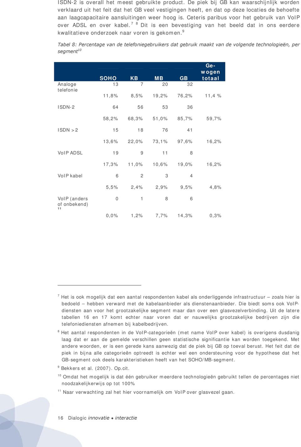 Ceteris paribus voor het gebruik van VoIP over ADSL en over kabel. 7 8 Dit is een bevestiging van het beeld dat in ons eerdere kwalitatieve onderzoek naar voren is gekomen.