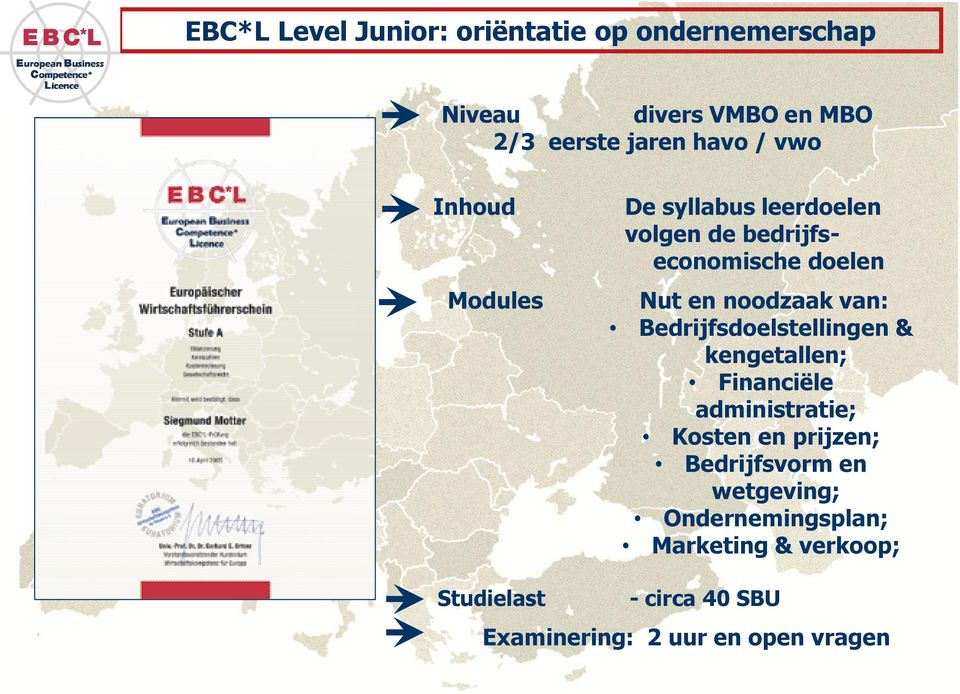 Bedrijfsdoelstellingen & kengetallen; Financiële administratie; Kosten en prijzen; Bedrijfsvorm en