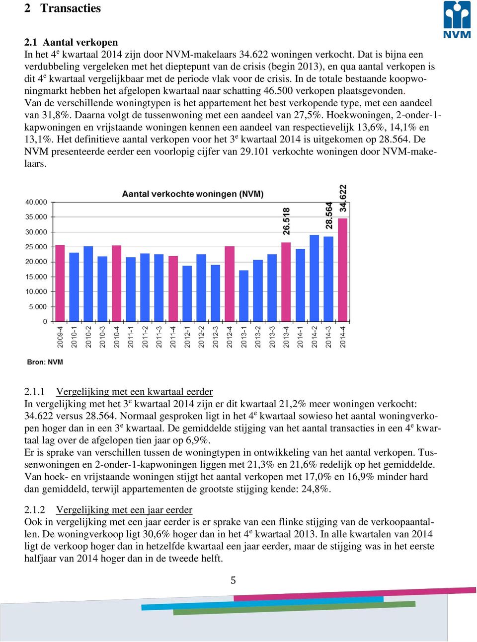 In de totale bestaande koopwoningmarkt hebben het afgelopen kwartaal naar schatting 46.500 verkopen plaatsgevonden.