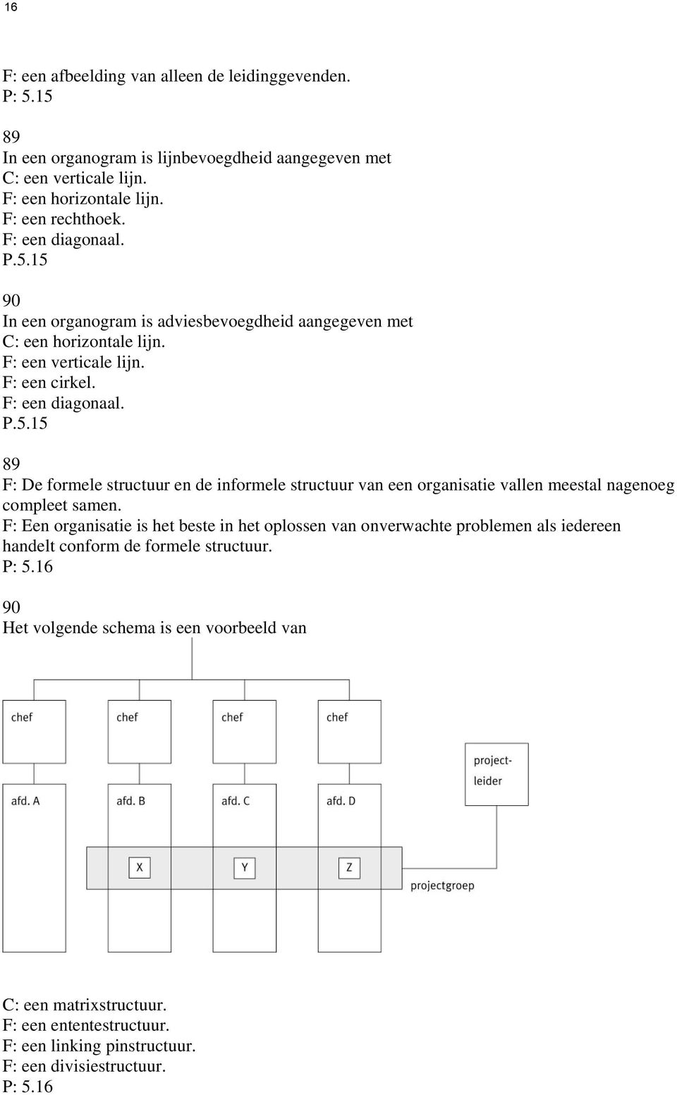 F: Een organisatie is het beste in het oplossen van onverwachte problemen als iedereen handelt conform de formele structuur. P: 5.