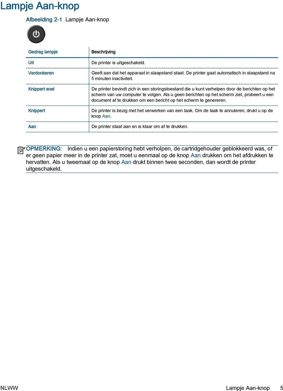 Als u geen berichten op het scherm ziet, probeert u een document af te drukken om een bericht op het scherm te genereren. De printer is bezig met het verwerken van een taak.