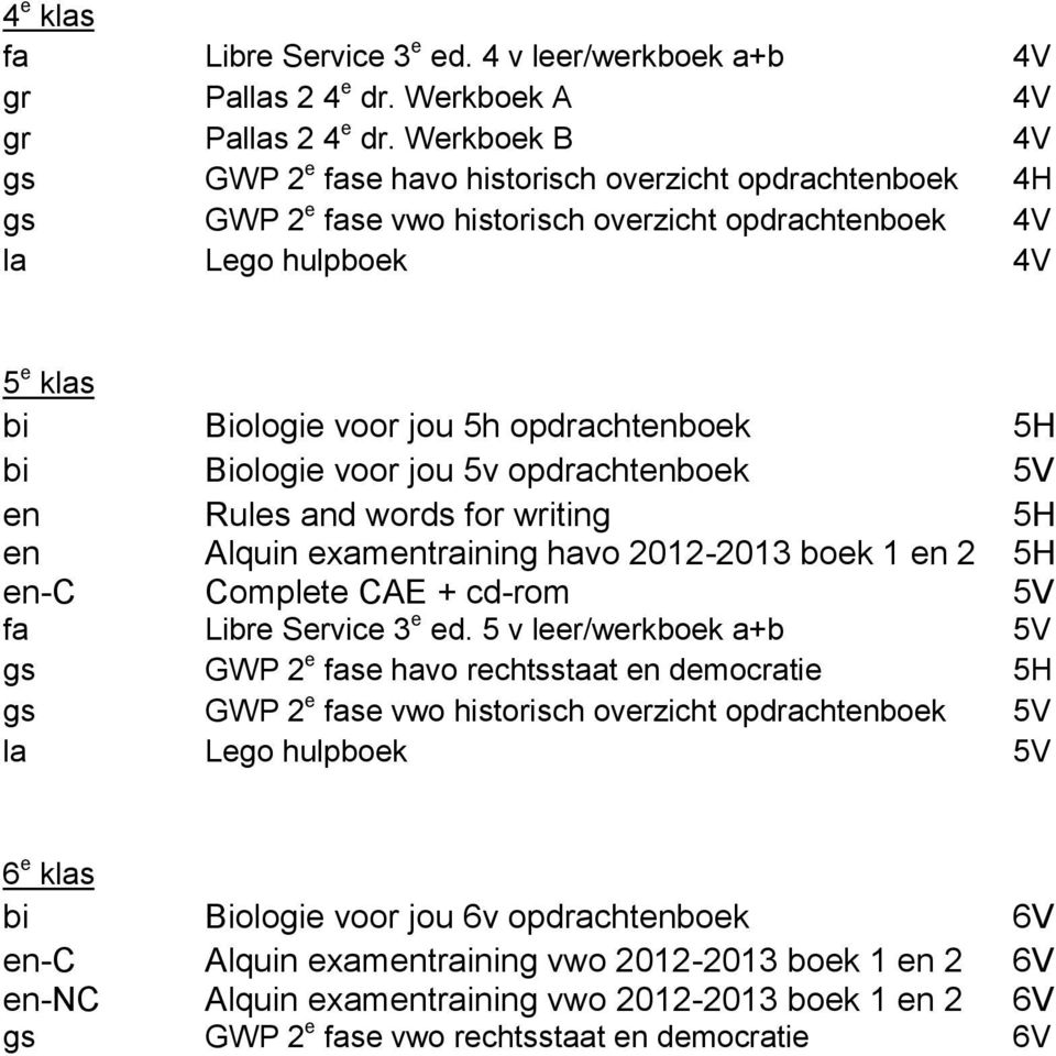 opdrachtenboek 5H bi Biologie voor jou 5v opdrachtenboek 5V en Rules and words for writing 5H en Alquin examentraining havo 2012-2013 boek 1 en 2 5H en-c Complete CAE + cd-rom 5V fa Libre Service 3 e