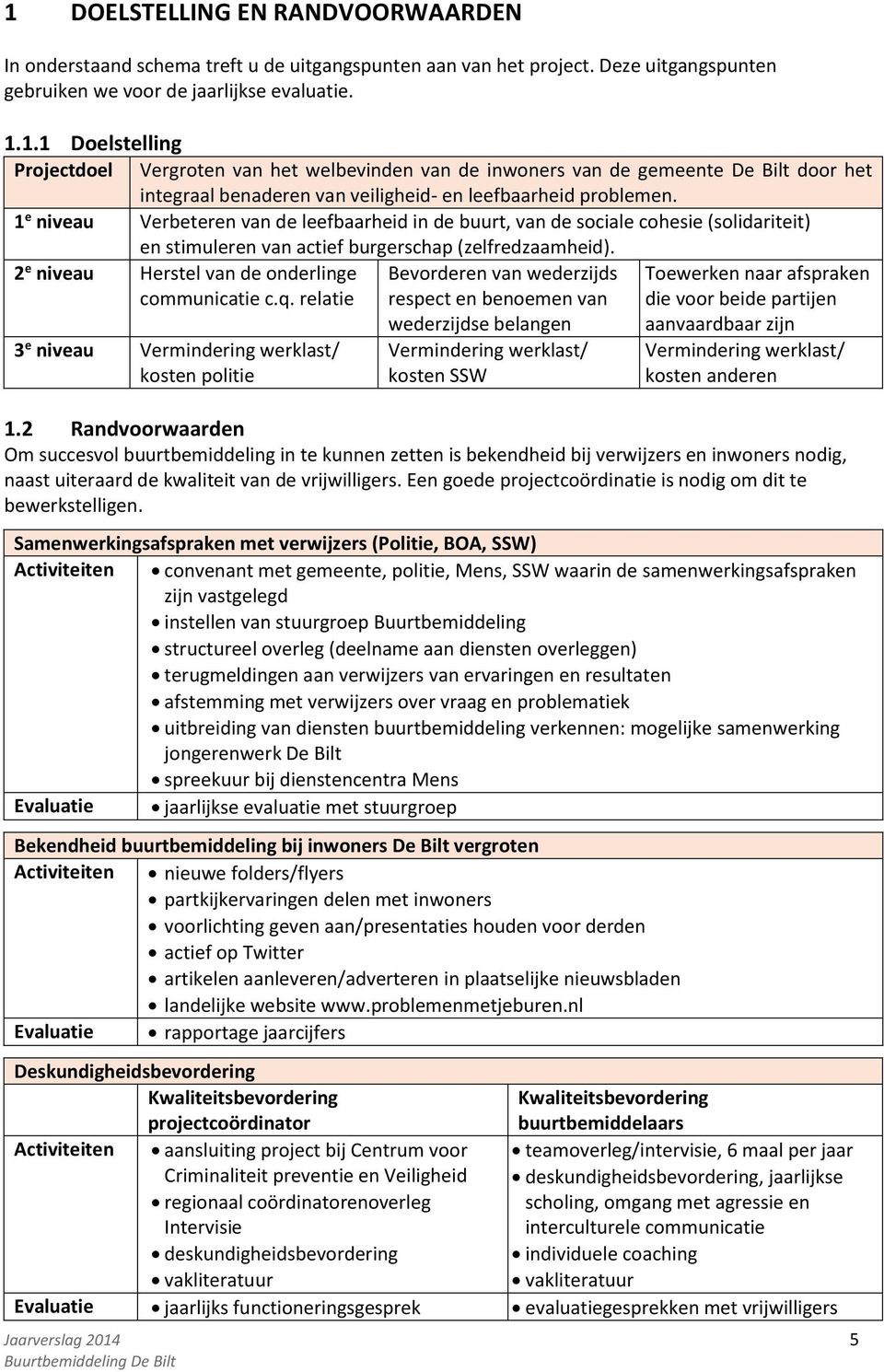 2 e niveau Herstel van de onderlinge communicatie c.q.