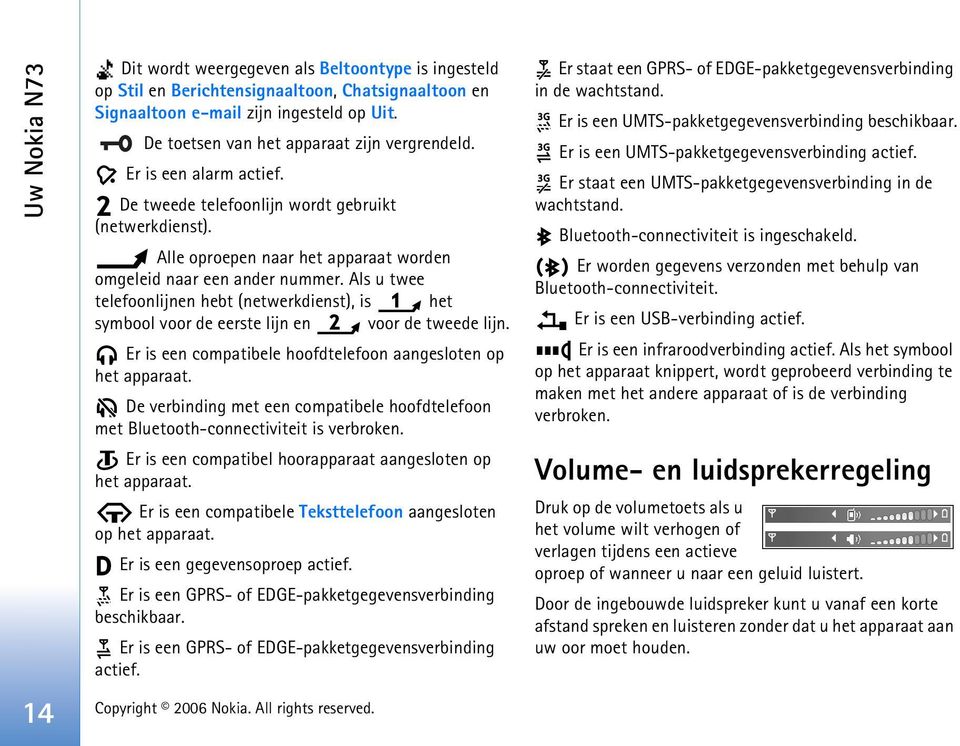 Als u twee telefoonlijnen hebt (netwerkdienst), is het symbool voor de eerste lijn en voor de tweede lijn. Er is een compatibele hoofdtelefoon aangesloten op het apparaat.