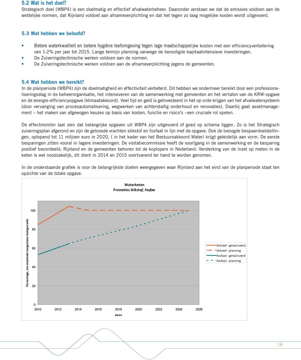 3 Wat hebben we beloofd? Betere waterkwaliteit en betere hygiëne leefomgeving tegen lage maatschappelijke kosten met een efficiencyverbetering van 1-2% per jaar tot 2015.