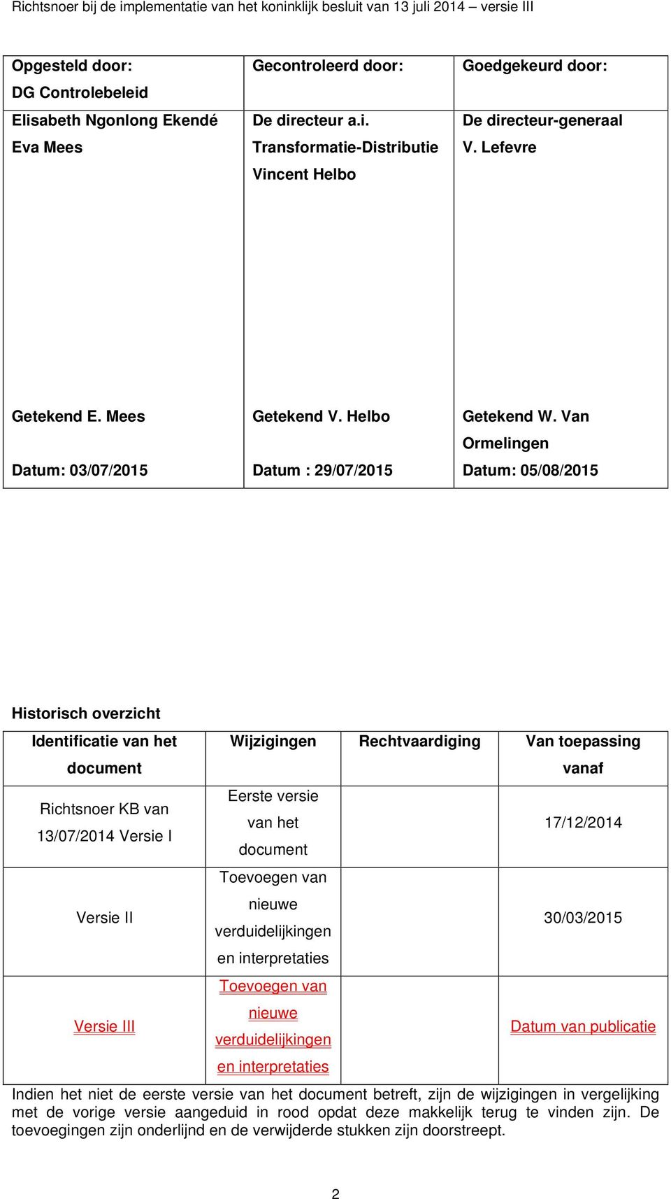 Van Ormelingen Datum: 05/08/2015 Histrisch verzicht Identificatie van het dcument Richtsner KB van 13/07/2014 Versie I Versie II Versie III Wijzigingen Rechtvaardiging Van tepassing Eerste versie van