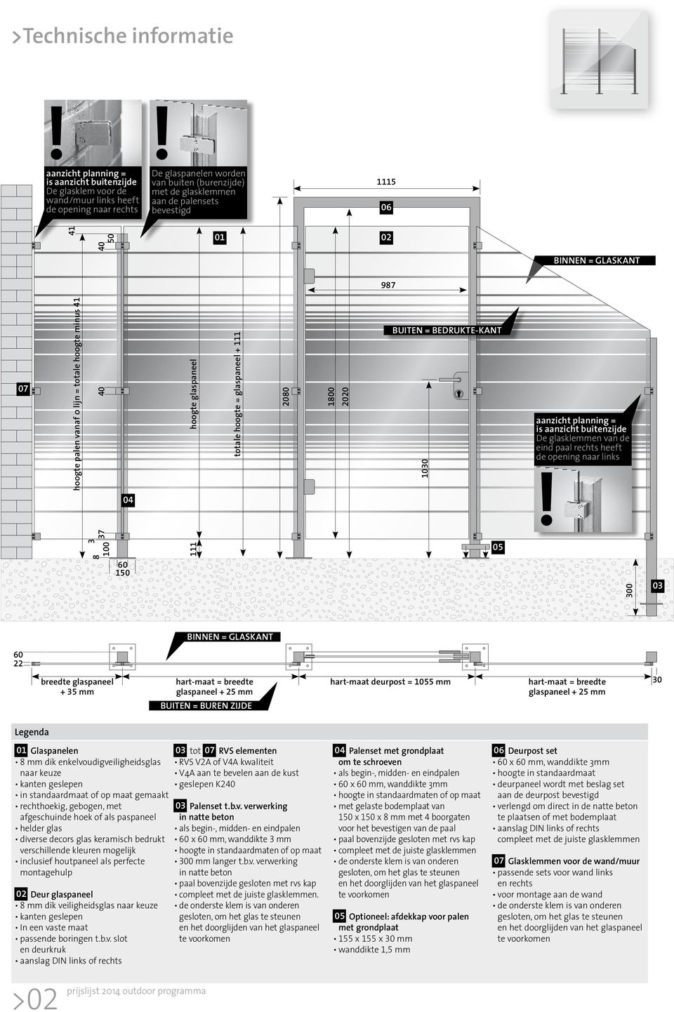 hoogte glaspaneel totale hoogte = glaspaneel + 111 2080 1800 2020 Buiten = bedrukte-kant 1030 aanzicht planning = is aanzicht buitenzijde De glasklemmen van de eind paal rechts heeft de opening naar