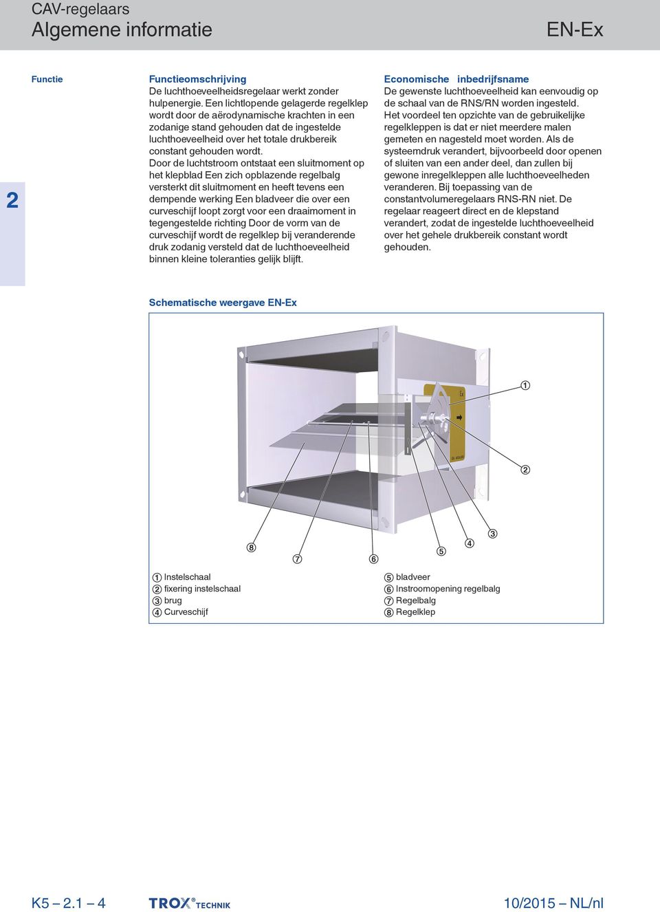 Door de luchtstroom ontstaat een sluitmoment op het klepblad Een zich opblazende regelbalg versterkt dit sluitmoment en heeft tevens een dempende werking Een bladveer die over een curveschijf loopt