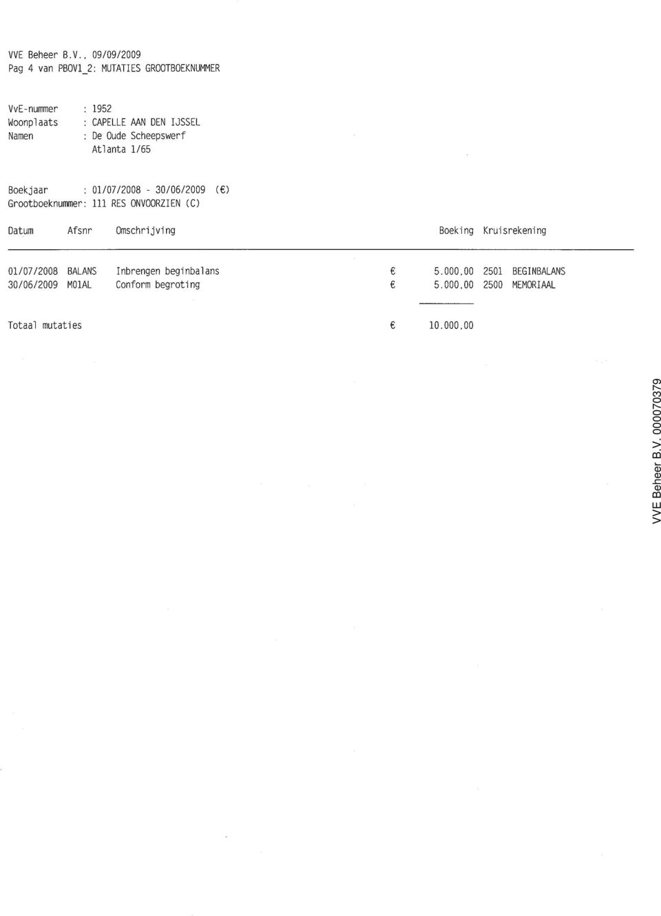 OVOORZIE (C) Datum Afsnr Omschrijving Beking Kruisrekening 01/07/2008 BALAS 30/06/2009 M01AL