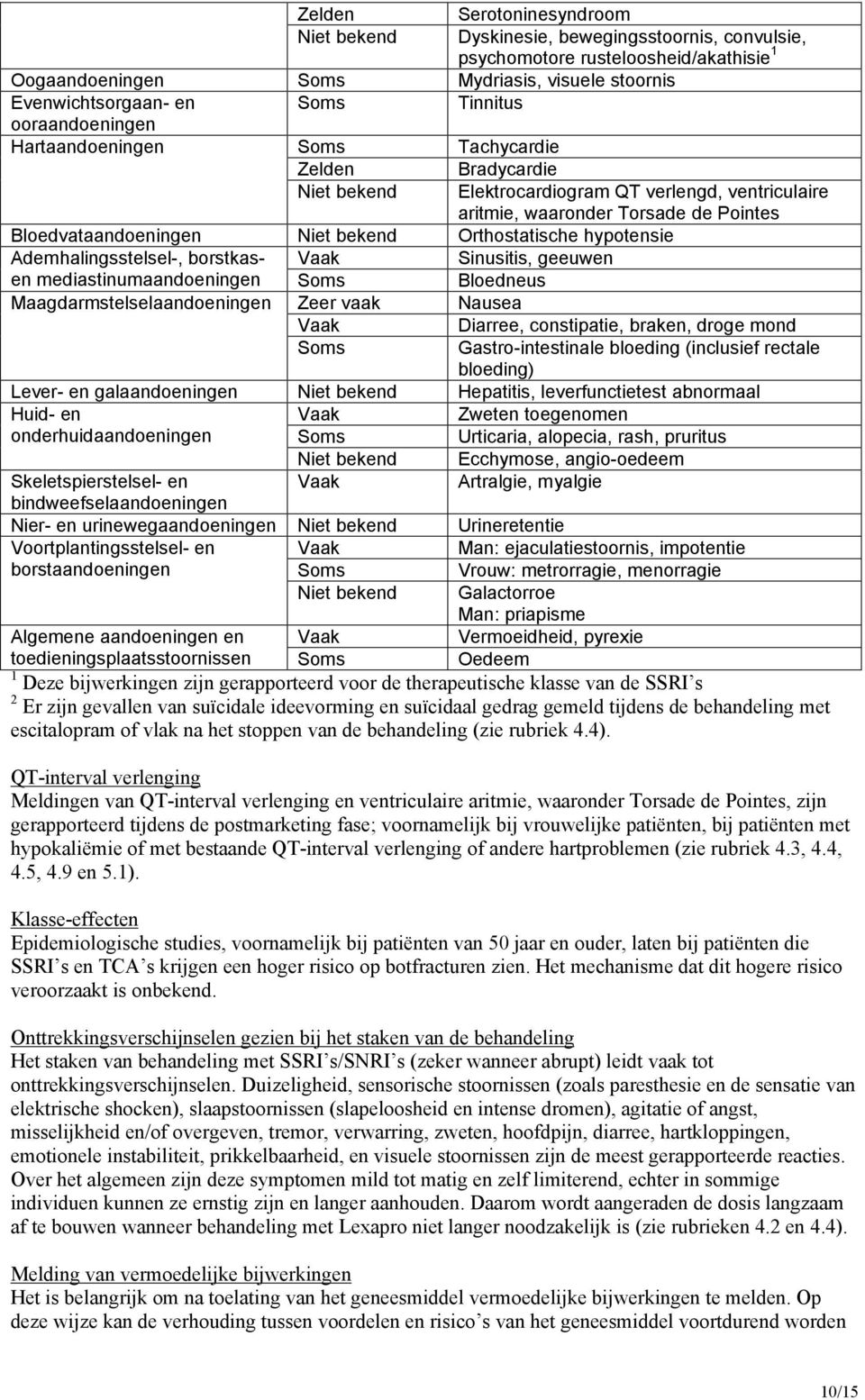 bekend Orthostatische hypotensie Ademhalingsstelsel-, borstkasen Vaak Sinusitis, geeuwen mediastinumaandoeningen Soms Bloedneus Maagdarmstelselaandoeningen Zeer vaak Nausea Vaak Diarree, constipatie,