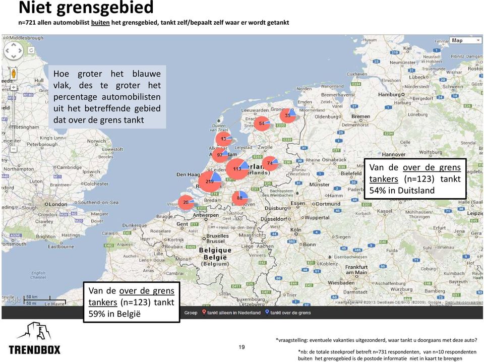 Van de over de grens tankers (n=123) tankt 59% in België 19 *vraagstelling: eventuele vakanties uitgezonderd, waar tankt u doorgaans met deze auto?