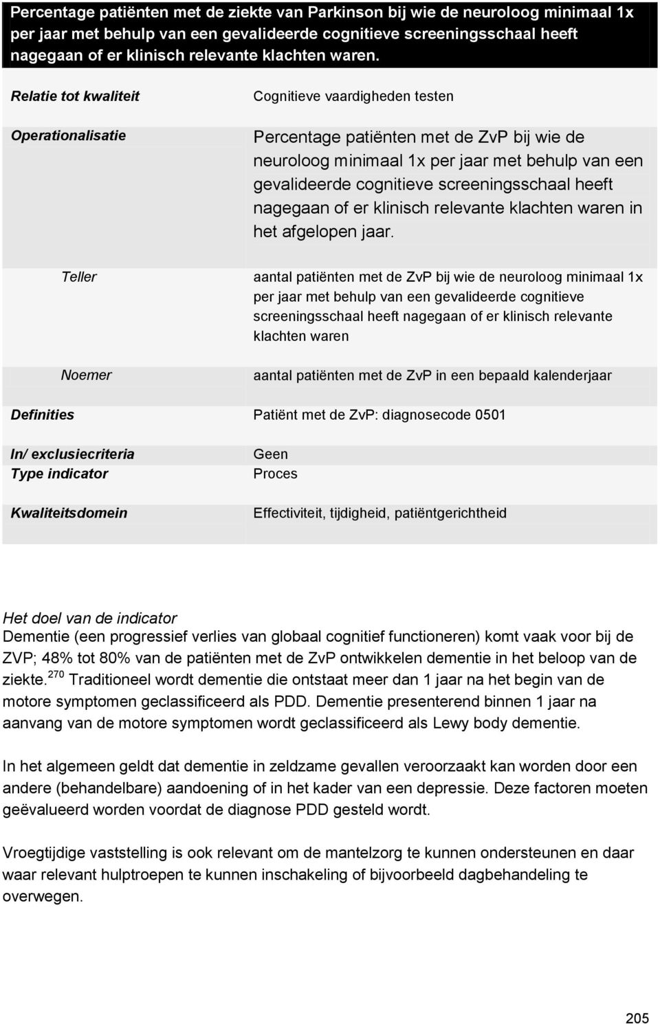 Relatie tot kwaliteit Operationalisatie Cognitieve vaardigheden testen Percentage patiënten met de ZvP bij wie de neuroloog minimaal 1x per jaar met behulp van een gevalideerde cognitieve