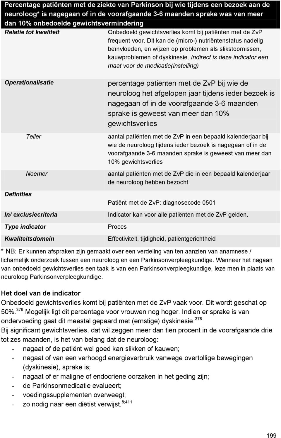 Dit kan de (micro-) nutriëntenstatus nadelig beïnvloeden, en wijzen op problemen als slikstoornissen, kauwproblemen of dyskinesie.