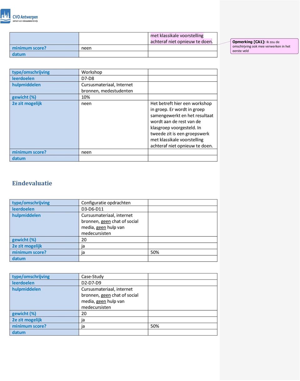 Er wordt in groep samengewerkt en het resultaat wordt aan de rest van de klasgroep voorgesteld.