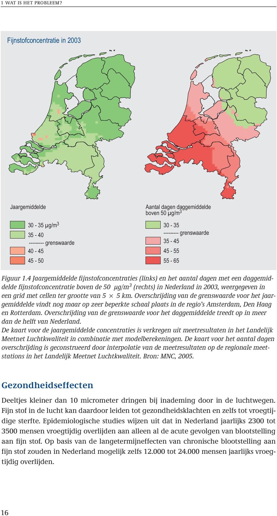 4 Jaargemiddelde fijnstofconcentraties (links) en het aantal dagen met een daggemiddelde fijnstofconcentratie boven de 50 µg/m 3 (rechts) in Nederland in 2003, weergegeven in een grid met cellen ter