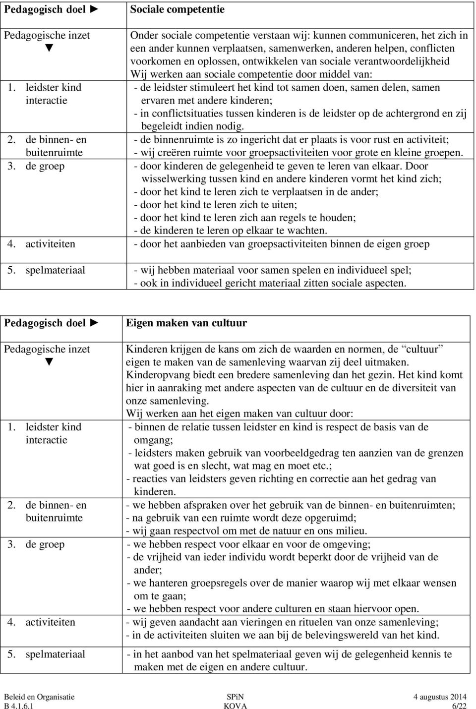 ontwikkelen van sociale verantwoordelijkheid Wij werken aan sociale competentie door middel van: - de leidster stimuleert het kind tot samen doen, samen delen, samen ervaren met andere kinderen; - in