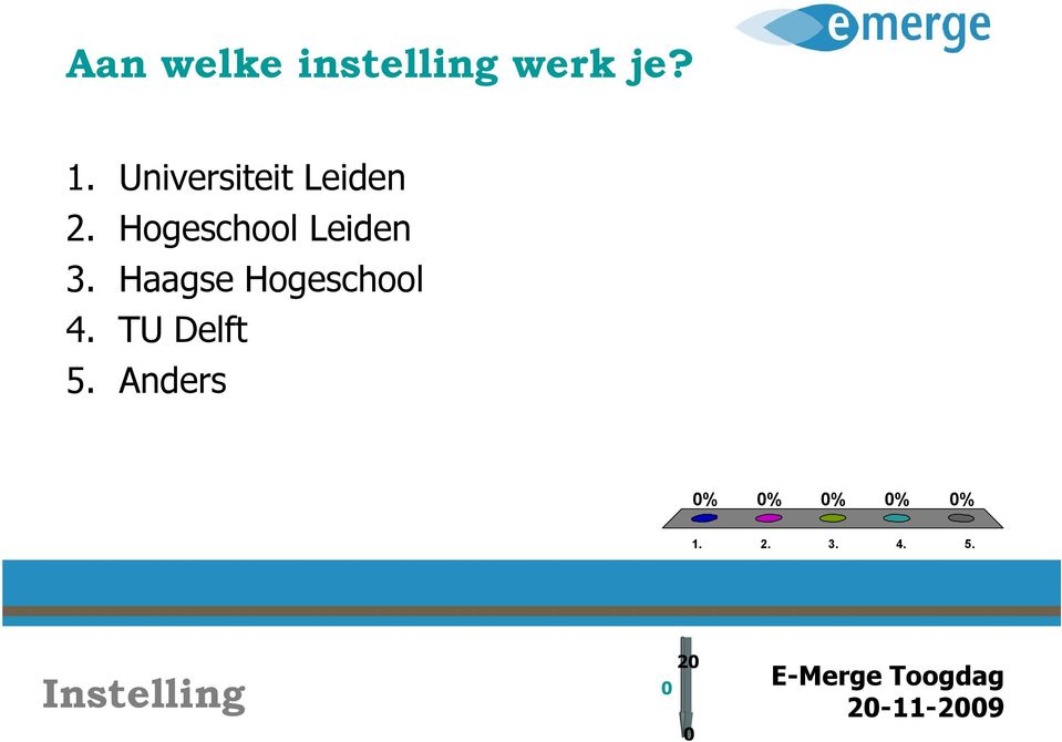 Hogeschool Leiden 3. Haagse Hogeschool 4.