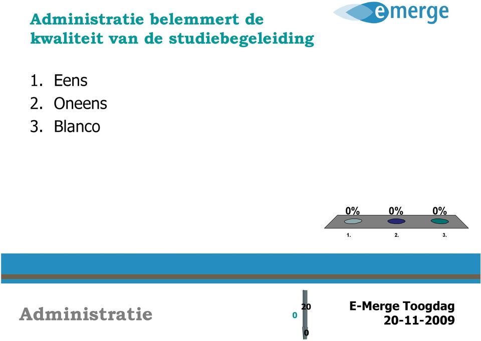 studiebegeleiding 1. Eens 2.