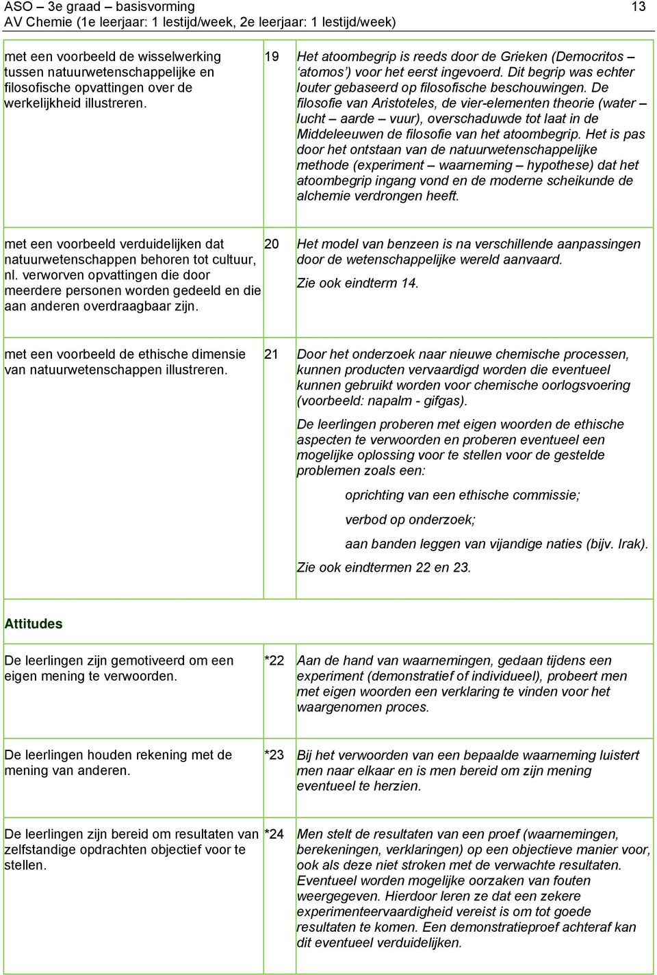 De filosofie van Aristoteles, de vier-elementen theorie (water lucht aarde vuur), overschaduwde tot laat in de Middeleeuwen de filosofie van het atoombegrip.