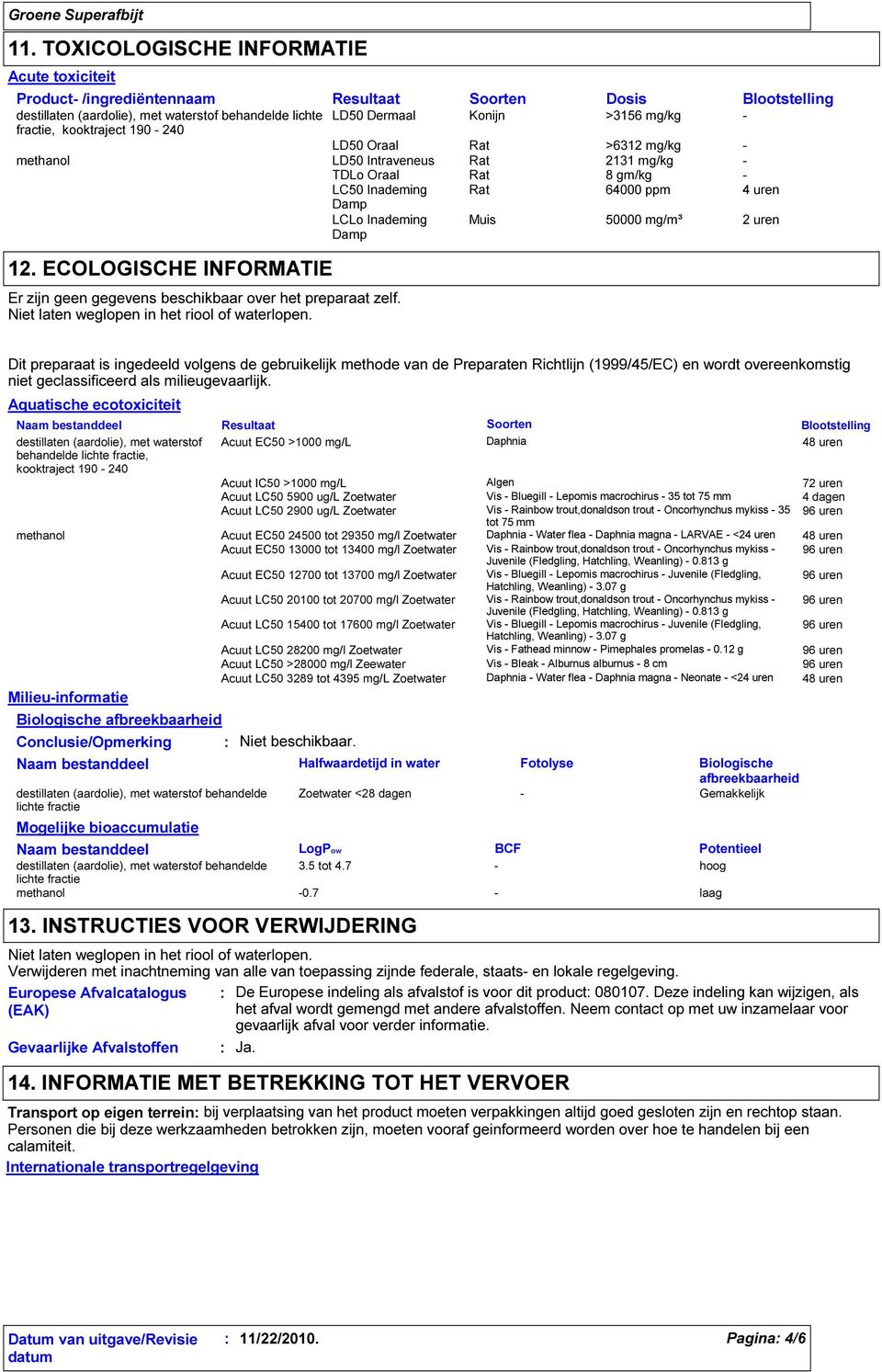 mg/m³ 2 uren 12. ECOLOGISCHE INFORMATIE Er zijn geen gegevens beschikbaar over het preparaat zelf. Niet laten weglopen in het riool of waterlopen.