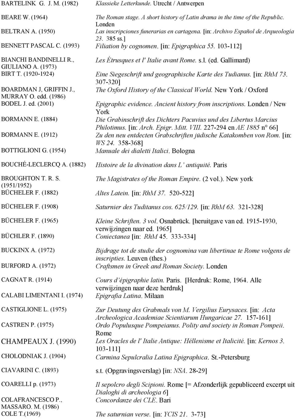 , Les Étrusques et l' Italie avant Rome. s.l. (ed. Gallimard) GIULIANO A. (1973) BIRT T. (1920-1924) Eine Siegeschrift und geographische Karte des Tudianus. [in: RhM 73.