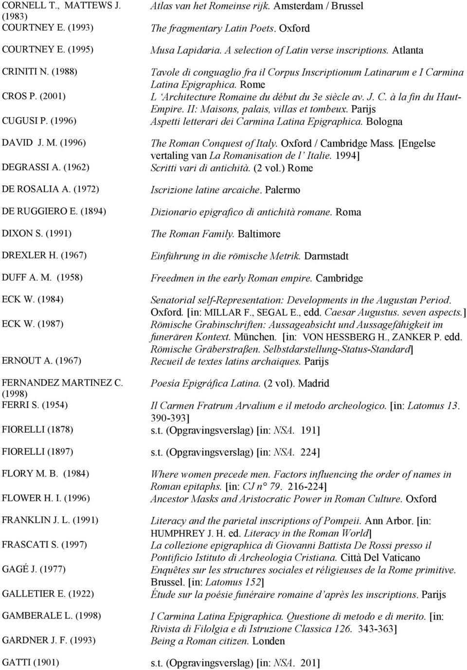 Oxford Musa Lapidaria. A selection of Latin verse inscriptions. Atlanta Tavole di conguaglio fra il Corpus Inscriptionum Latinarum e I Carmina Latina Epigraphica.