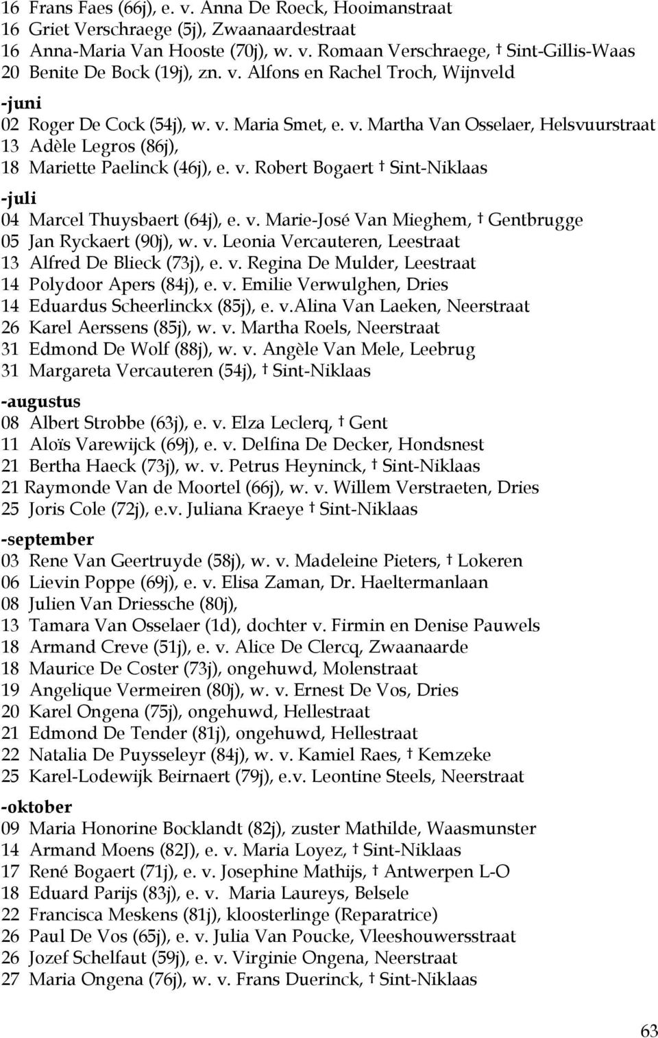 v. Marie-José Van Mieghem, Gentbrugge 05 Jan Ryckaert (90j), w. v. Leonia Vercauteren, Leestraat 13 Alfred De Blieck (73j), e. v. Regina De Mulder, Leestraat 14 Polydoor Apers (84j), e. v. Emilie Verwulghen, Dries 14 Eduardus Scheerlinckx (85j), e.