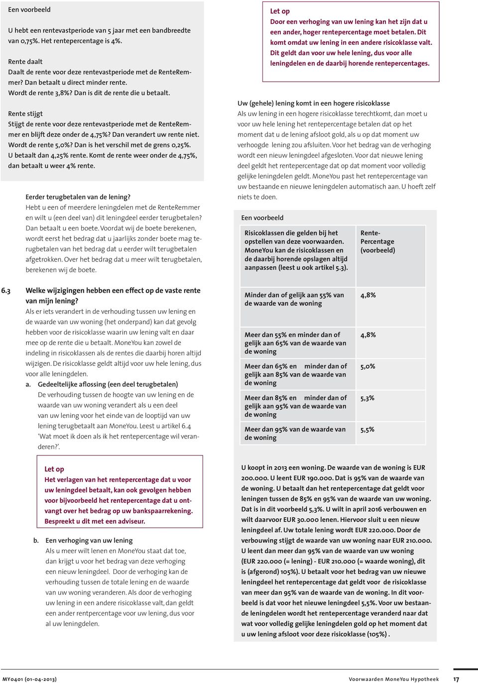 Dan verandert uw rente niet. Wordt de rente 5,0%? Dan is het verschil met de grens 0,25%. U betaalt dan 4,25% rente. Komt de rente weer onder de 4,75%, dan betaalt u weer 4% rente.