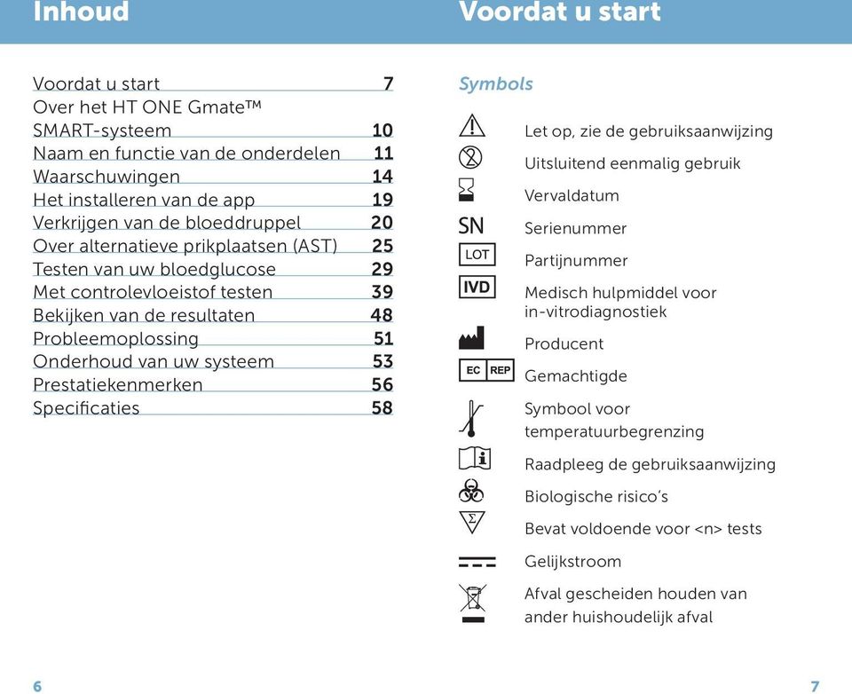 Prestatiekenmerken 56 Specificaties 58 Symbols Let op, zie de gebruiksaanwijzing Uitsluitend eenmalig gebruik Vervaldatum Serienummer Partijnummer Medisch hulpmiddel voor in-vitrodiagnostiek