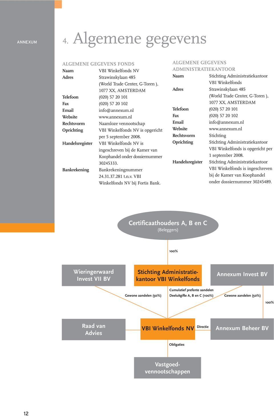 info@annexum.nl Website www.annexum.nl Rechtsvorm Naamloze vennootschap Oprichting VBI Winkelfonds NV is opgericht per 5 september 2008.