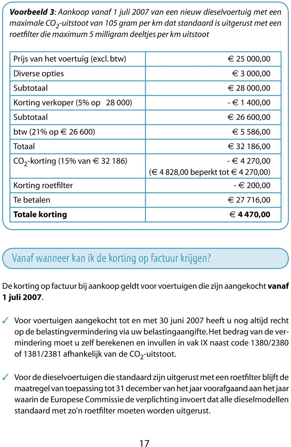 btw) 25 000,00 Diverse opties 3 000,00 Subtotaal 28 000,00 Korting verkoper (5% op 28 000) - 1 400,00 Subtotaal 26 600,00 btw (21% op 26 600) 5 586,00 Totaal 32 186,00 CO 2 -korting (15% van 32 186)