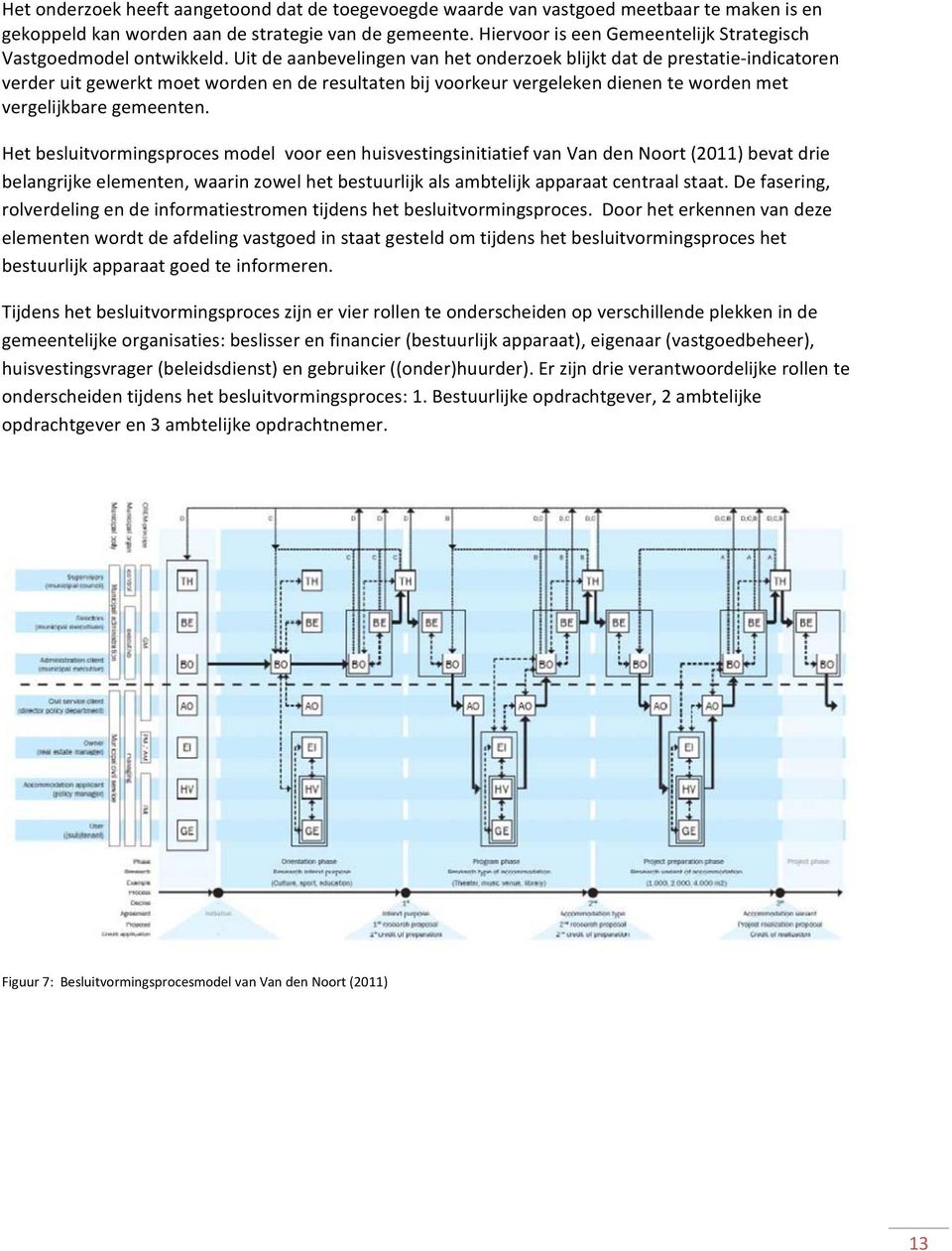 Uit de aanbevelingen van het onderzoek blijkt dat de prestatie indicatoren verder uit gewerkt moet worden en de resultaten bij voorkeur vergeleken dienen te worden met vergelijkbare gemeenten.