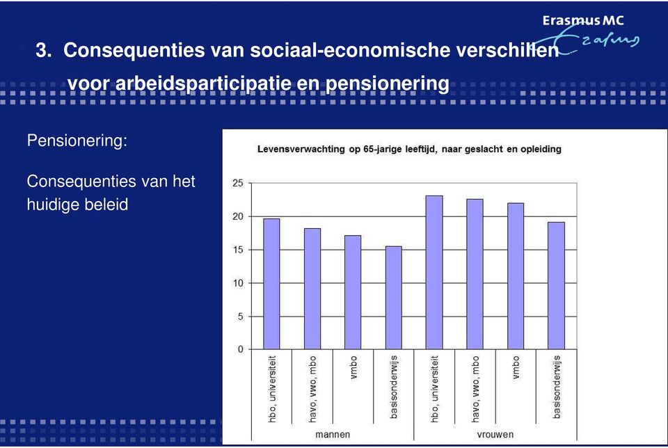 voor arbeidsparticipatie en