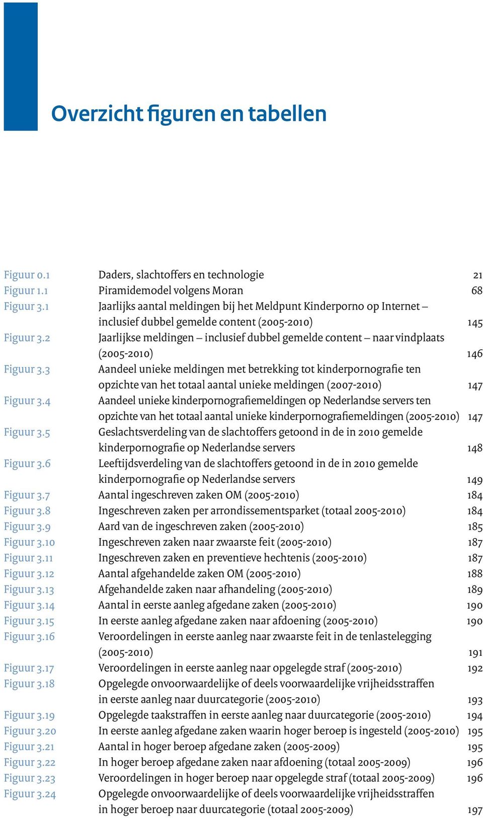 2 Jaarlijkse meldingen inclusief dubbel gemelde content naar vindplaats (2005-2010) 146 Figuur 3.