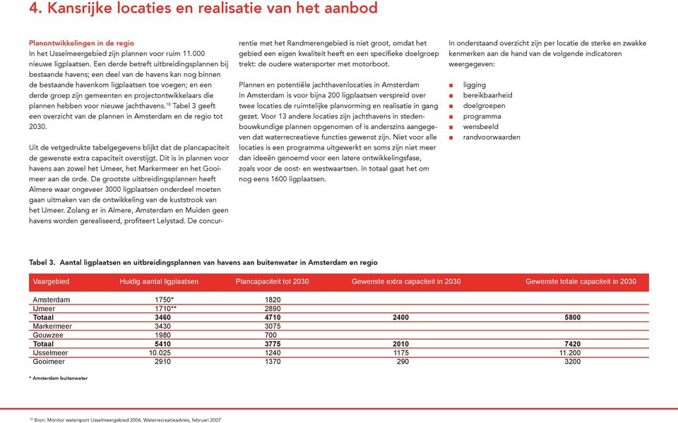 projectontwikkelaars die plannen hebben voor nieuwe jachthavens. 18 Tabel 3 geeft een overzicht van de plannen in Amsterdam en de regio tot 2030.