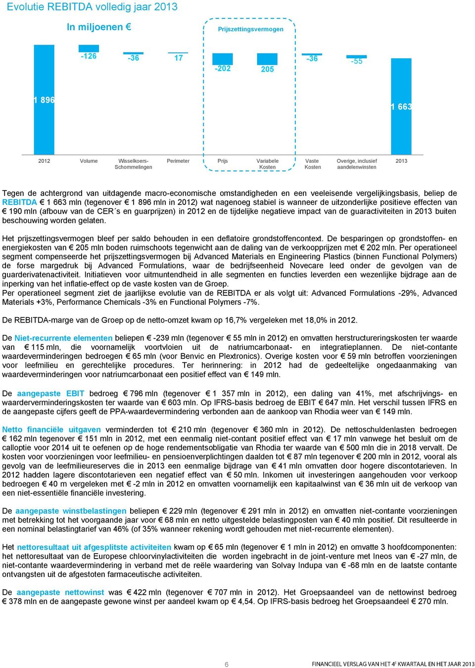 2012) wat nagenoeg stabiel is wanneer de uitzonderlijke positieve effecten van 190 mln (afbouw van de CER s en guarprijzen) in 2012 en de tijdelijke negatieve impact van de guaractiviteiten in 2013