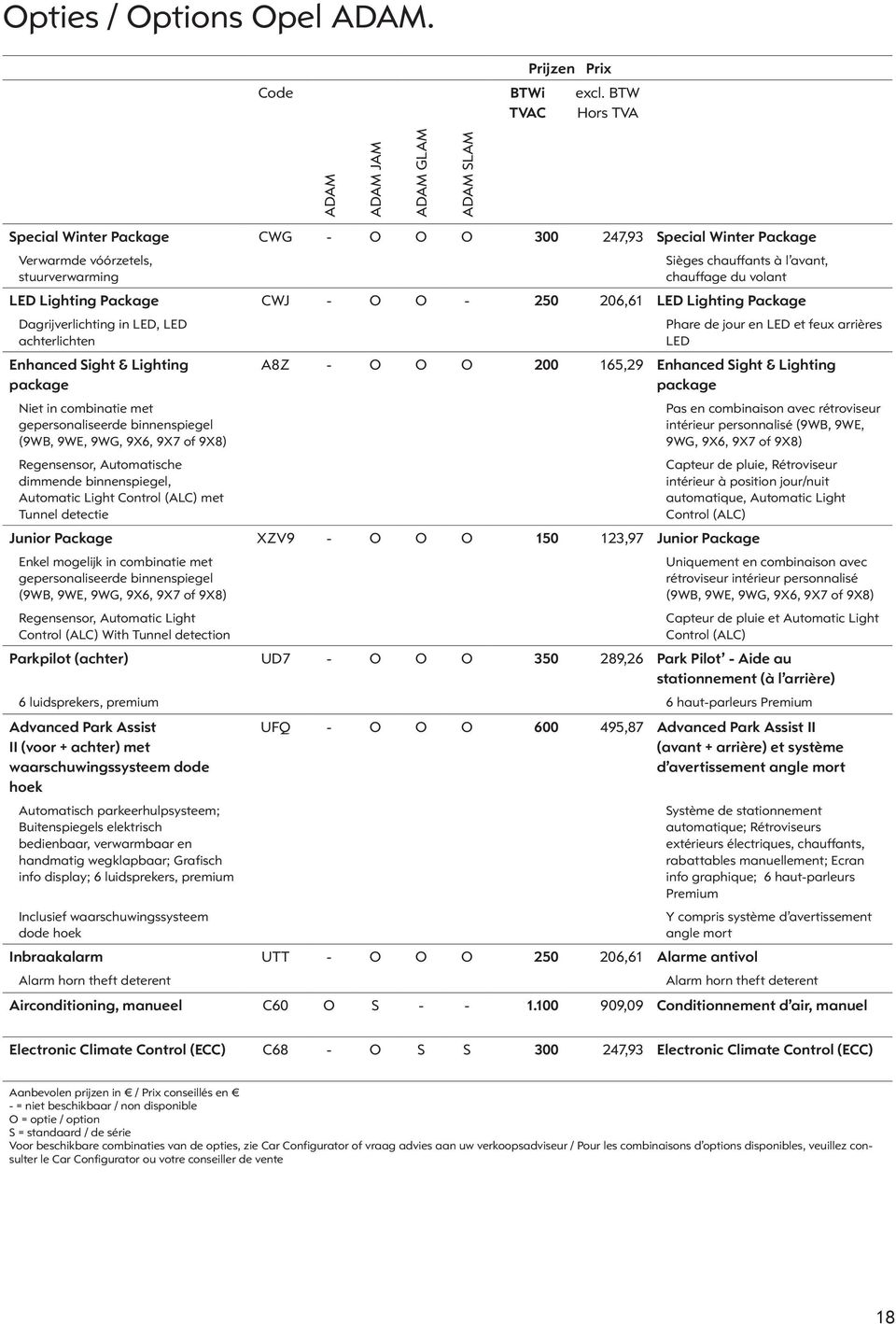 O - 250 206,61 LED Lighting Package Dagrijverlichting in LED, LED achterlichten Enhanced Sight & Lighting package Niet in combinatie met gepersonaliseerde binnenspiegel (9WB, 9WE, 9WG, 9X6, 9X7 of