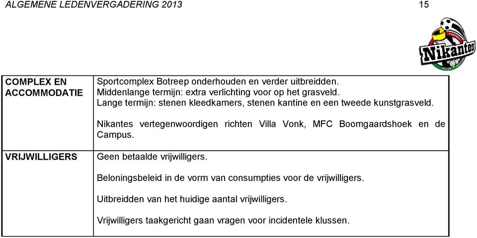 Nikantes vertegenwoordigen richten Villa Vonk, MFC Boomgaardshoek en de Campus. VRIJWILLIGERS Geen betaalde vrijwilligers.