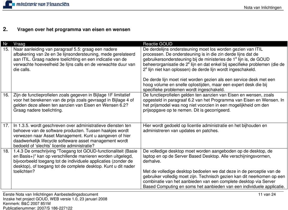 De ondersteuning is in die zin derde lijns dat de gebruikersondersteuning bij de ministeries de 1 e lijn is, de GOUD beheerorganisatie de 2 e lijn en dat enkel bij specifieke problemen (die de 2 e