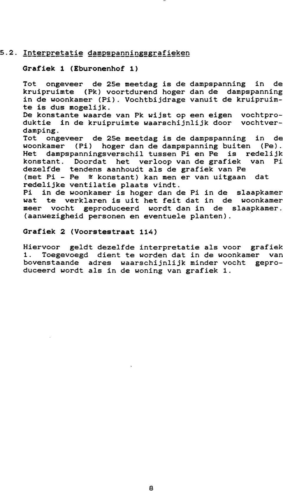 vochtver Tot ongeveer de 25e meetdag is de dampspanning woonkamer (Pi) hoger dan de dampspanning buiten in de (Pe). Het dampspanningsverschil tussen Pi en Pe is redelijk konstant.