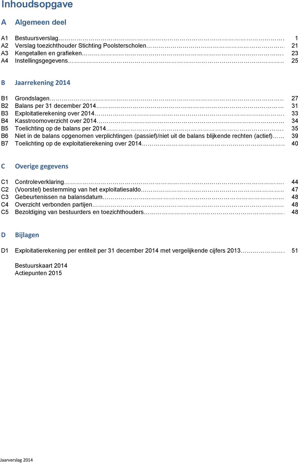 (passief)/niet uit de balans blijkende rechten (actief) 39 Toelichting op de exploitatierekening over 2014 40 C Overige gegevens 43 C1 C2 C3 C4 C5 Controleverklaring 44 (Voorstel) bestemming van het