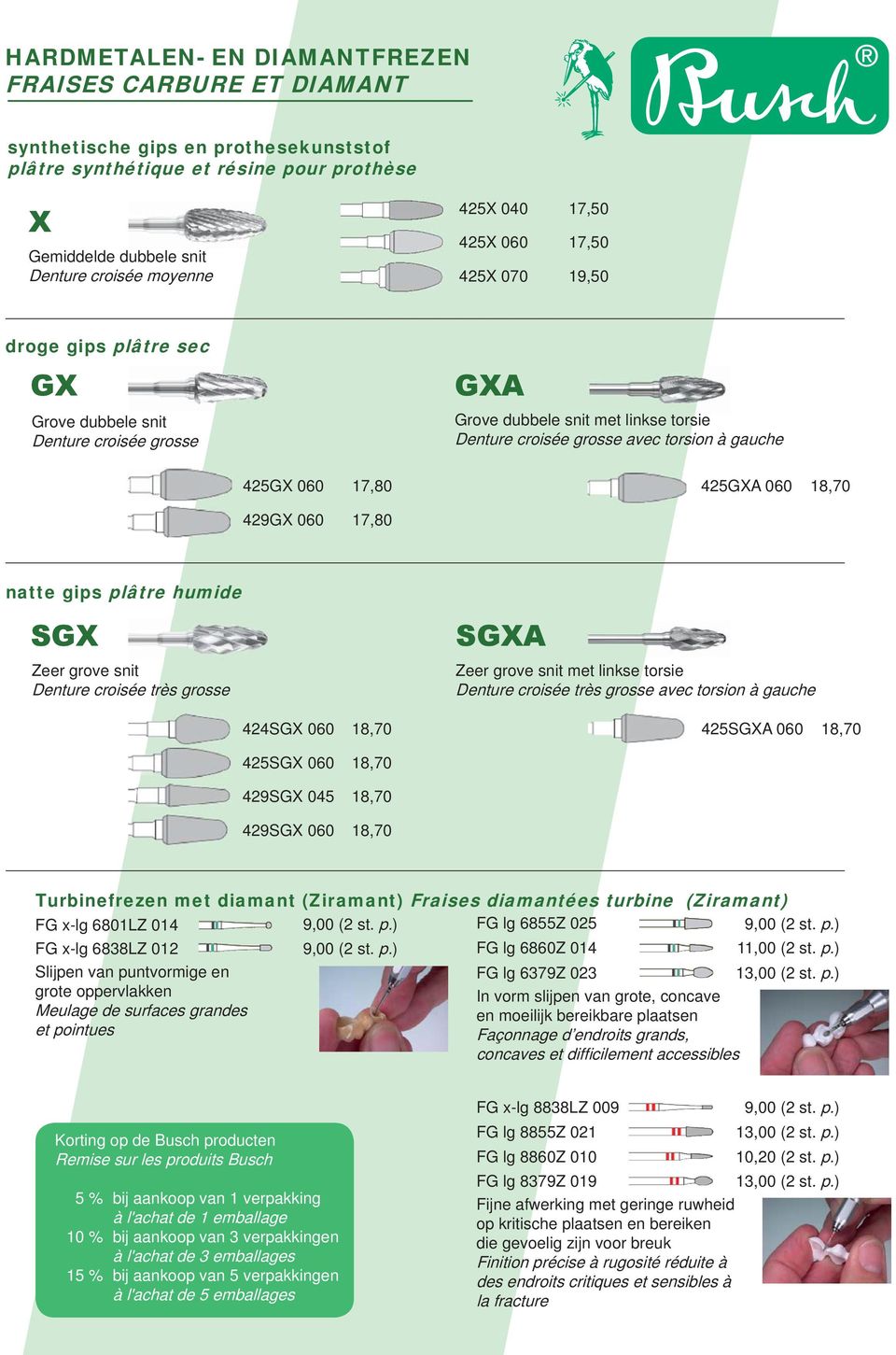 17,80 425GXA 060 18,70 429GX 060 17,80 natte gips plâtre humide SGX Zeer grove snit Denture croisée très grosse SGXA Zeer grove snit met linkse torsie Denture croisée très grosse avec torsion à