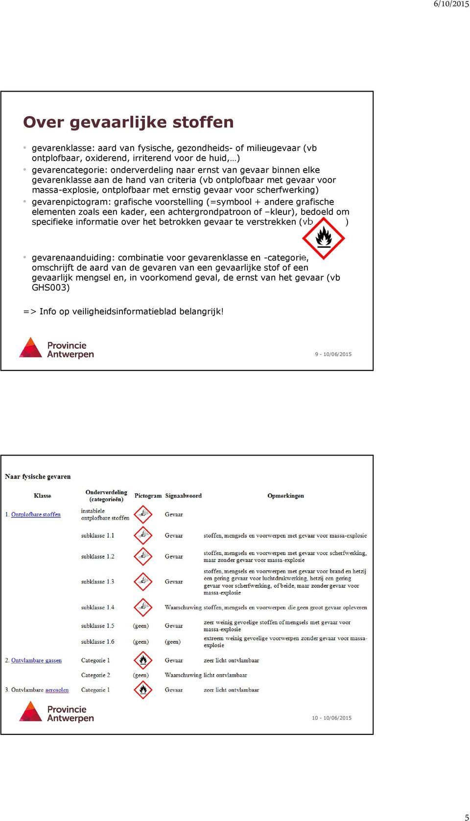 (=symbool + andere grafische elementen zoals een kader, een achtergrondpatroon of kleur), bedoeld om specifieke informatie over het betrokken gevaar te verstrekken (vb ) gevarenaanduiding: combinatie