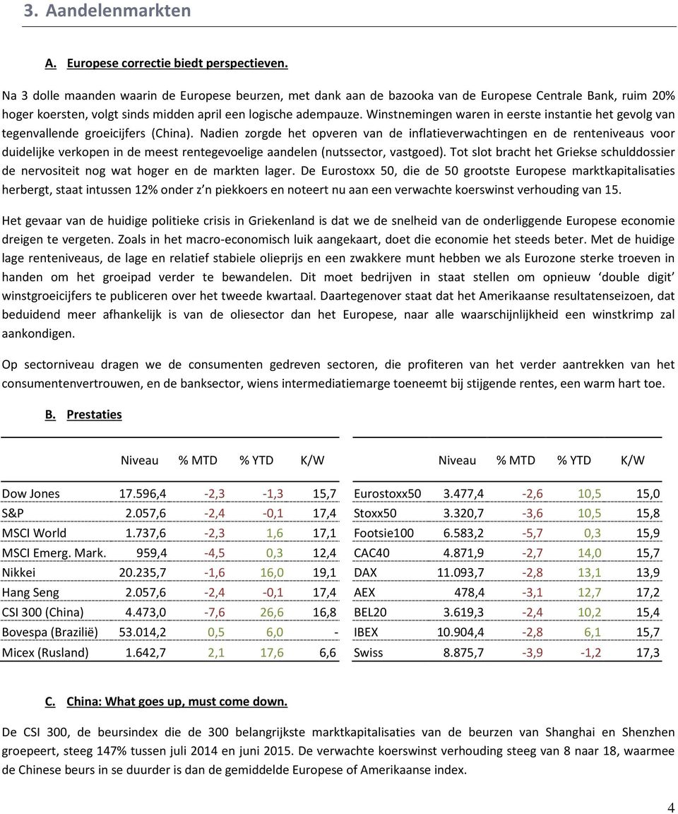 Winstnemingen waren in eerste instantie het gevolg van tegenvallende groeicijfers (China).