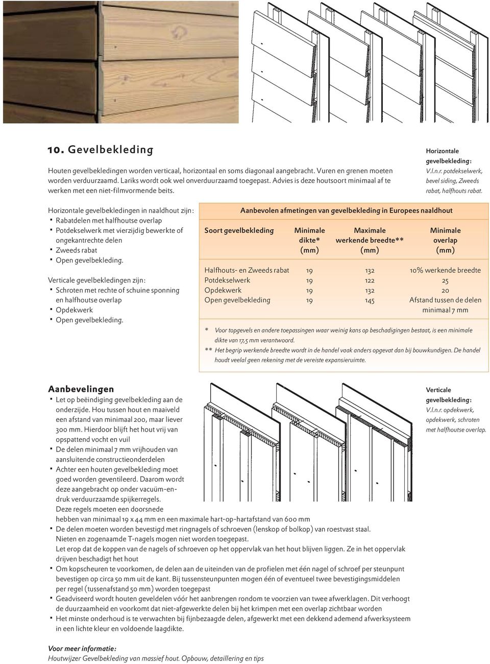 Horizontale gevelbekledingen in naaldhout zijn: Rabatdelen met halfhoutse overlap Potdekselwerk met vierzijdig bewerkte of ongekantrechte delen Zweeds rabat Open gevelbekleding.