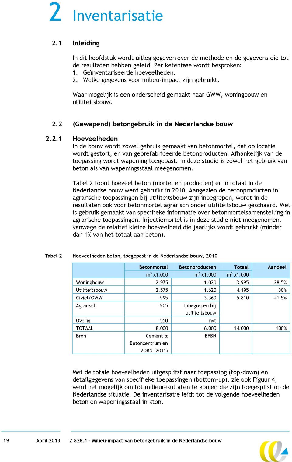 2.1 Hoeveelheden In de bouw wordt zowel gebruik gemaakt van betonmortel, dat op locatie wordt gestort, en van geprefabriceerde betonproducten. Afhankelijk van de toepassing wordt wapening toegepast.