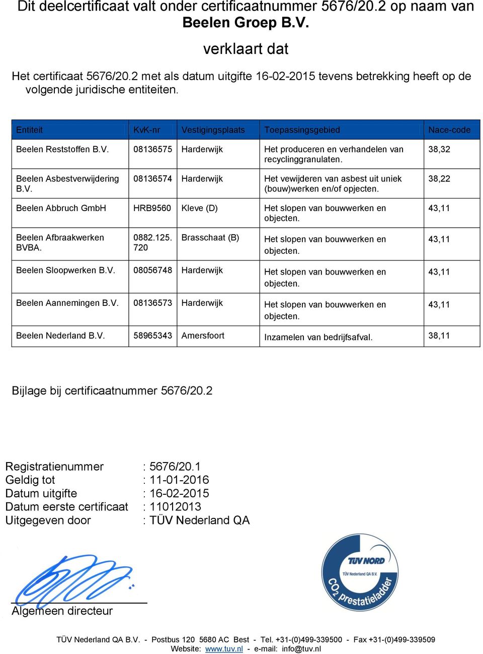 38,22 Beelen Abbruch GmbH HRB9560 Kleve (D) Het slopen van bouwwerken en Beelen Afbraakwerken BVBA. 0882.125.