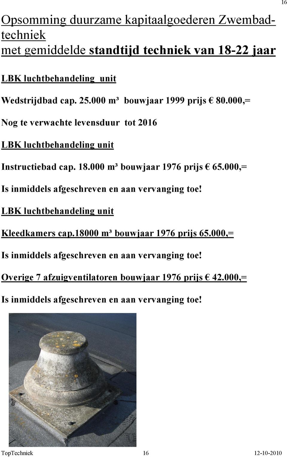 000,= Is inmiddels afgeschreven en aan vervanging toe! LBK luchtbehandeling unit Kleedkamers cap.18000 m³ bouwjaar 1976 prijs 65.