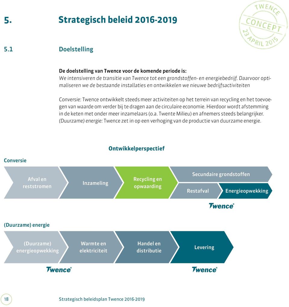 van waarde om verder bij te dragen aan de circulaire economie. Hierdoor wordt afstemming in de keten met onder meer inzamelaars (o.a. Twente Milieu) en afnemers steeds belangrijker.