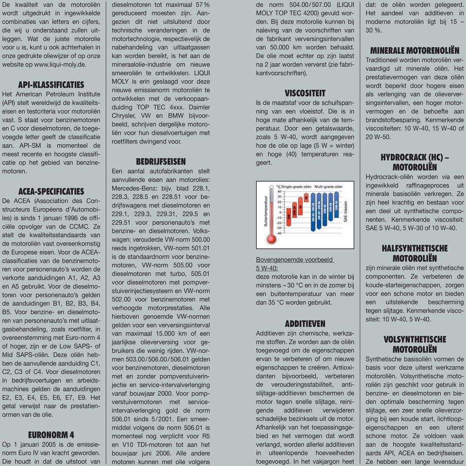 S staat voor benzinemotoren en C voor dieselmotoren, de toegevoegde letter geeft de classificatie aan. -SM is momenteel de meest recente en hoogste classificatie op het gebied van benzinemotoren.